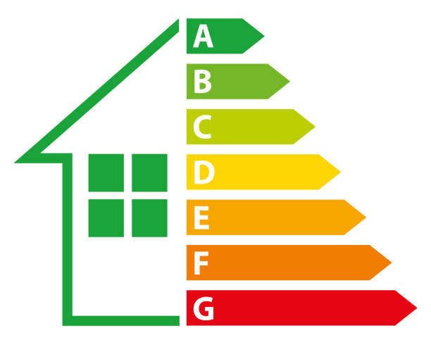 Goudard-Patot et le graphique énergie des bâtiments de A à G avec logo maison